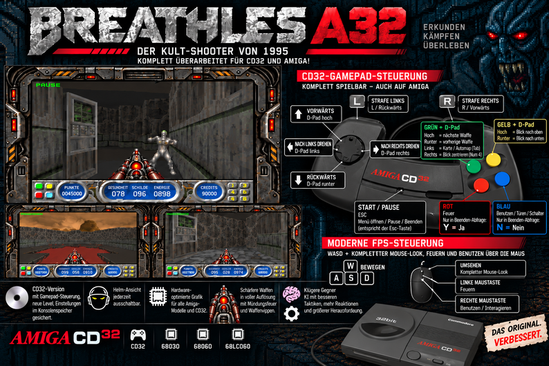 Breathless A32: Projektgrafik mit Spielszenen und Steuerungsübersicht